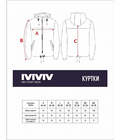 Куртка Софтшелл черная / SoftShell black
