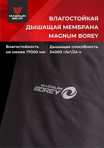 Куртка Magnum Gear "TRAVEL", цвет черный