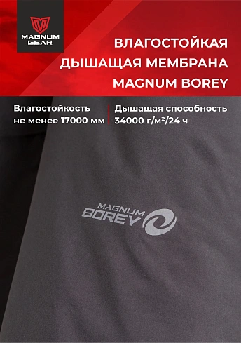 Куртка Magnum Gear "TRAVEL", цвет графит